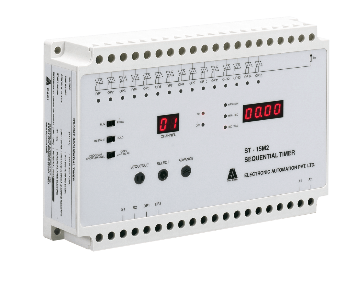 ST15-M2(IP)
