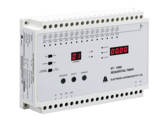 ST15-M2(IP)